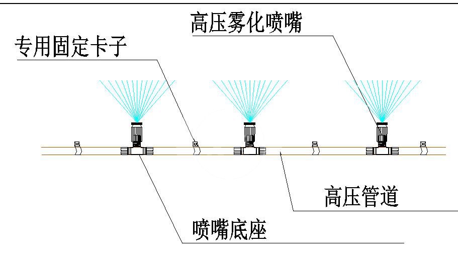 金年会金字招牌信誉至上