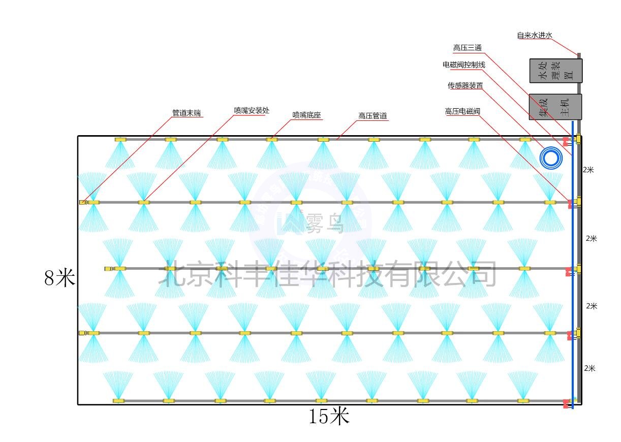 金年会金字招牌信誉至上