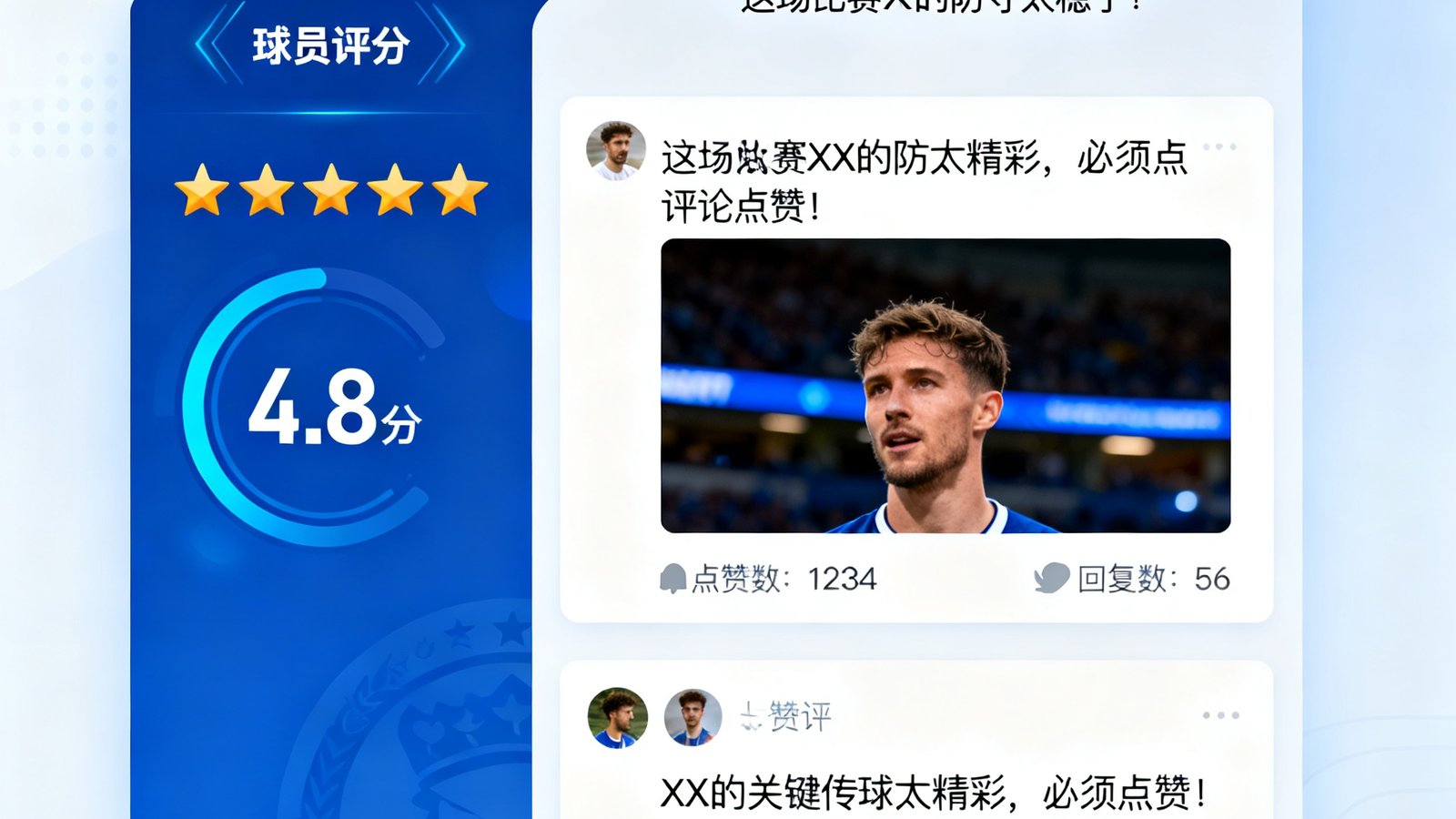 赛后球员评分界面，显示球迷打分和评论区热帖